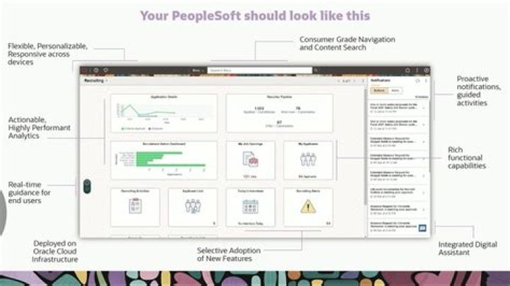 Does Amazon use PeopleSoft?