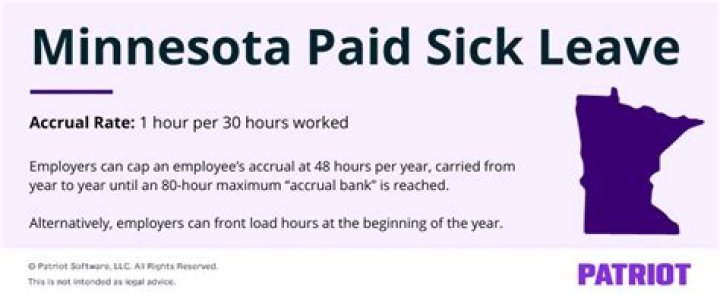 Does an employer have to pay sick days in Alberta?