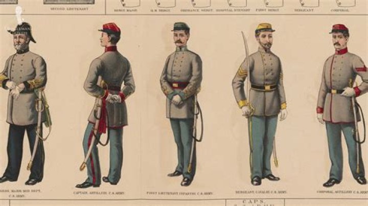 Does anyone buy old military uniforms?