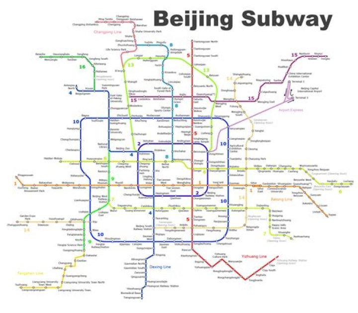 Does Beijing have subway?