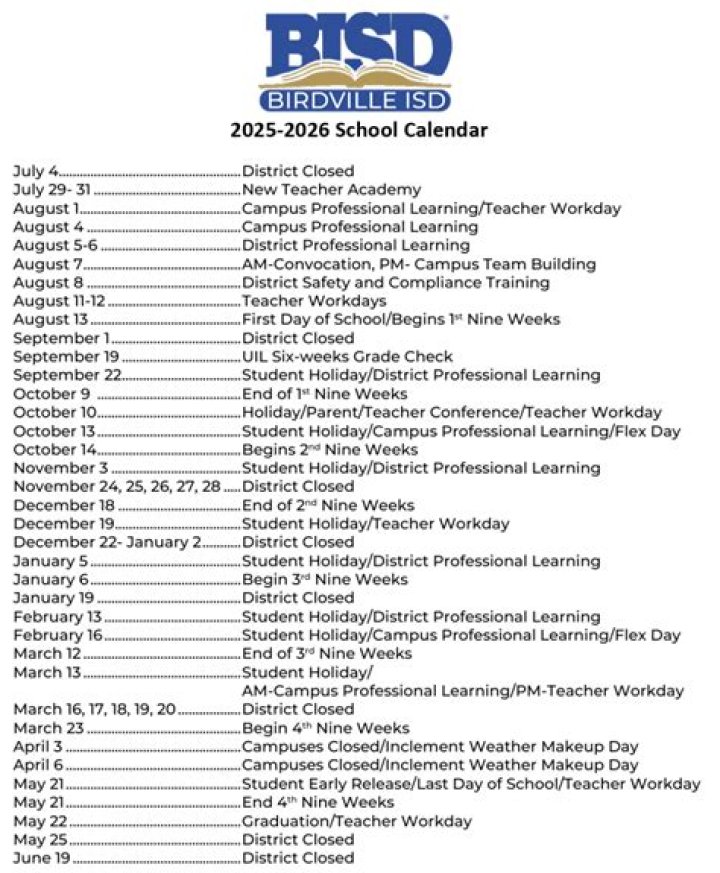 Does Birdville ISD have pre K?