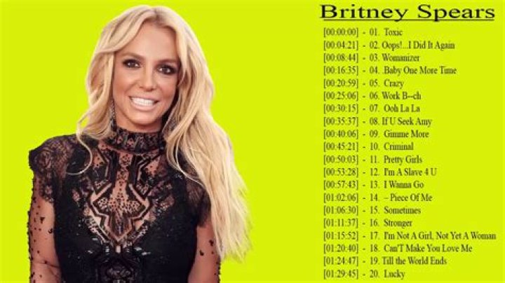 Does Britney Spears have a greatest hits album?