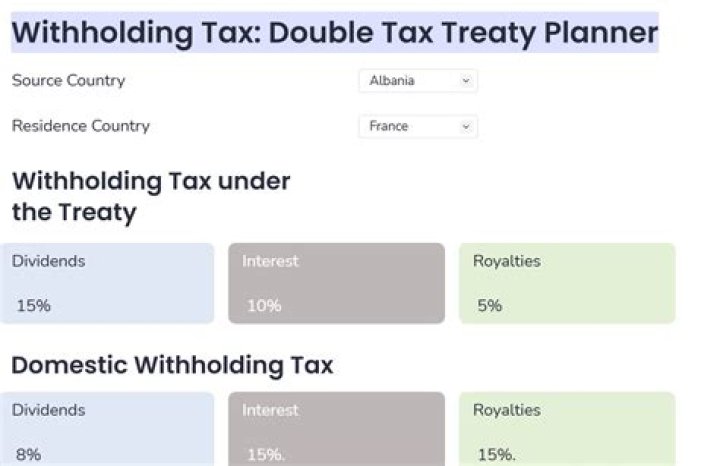 Does Canada have a double tax treaty with UK?