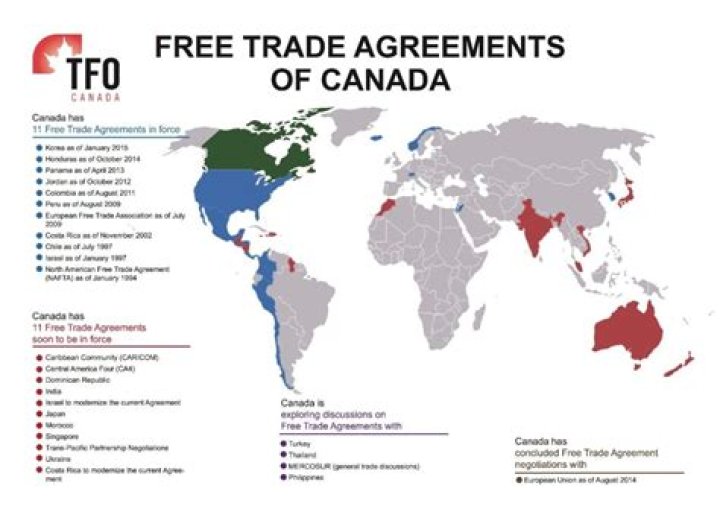 Does Canada have a trade agreement with the EU?
