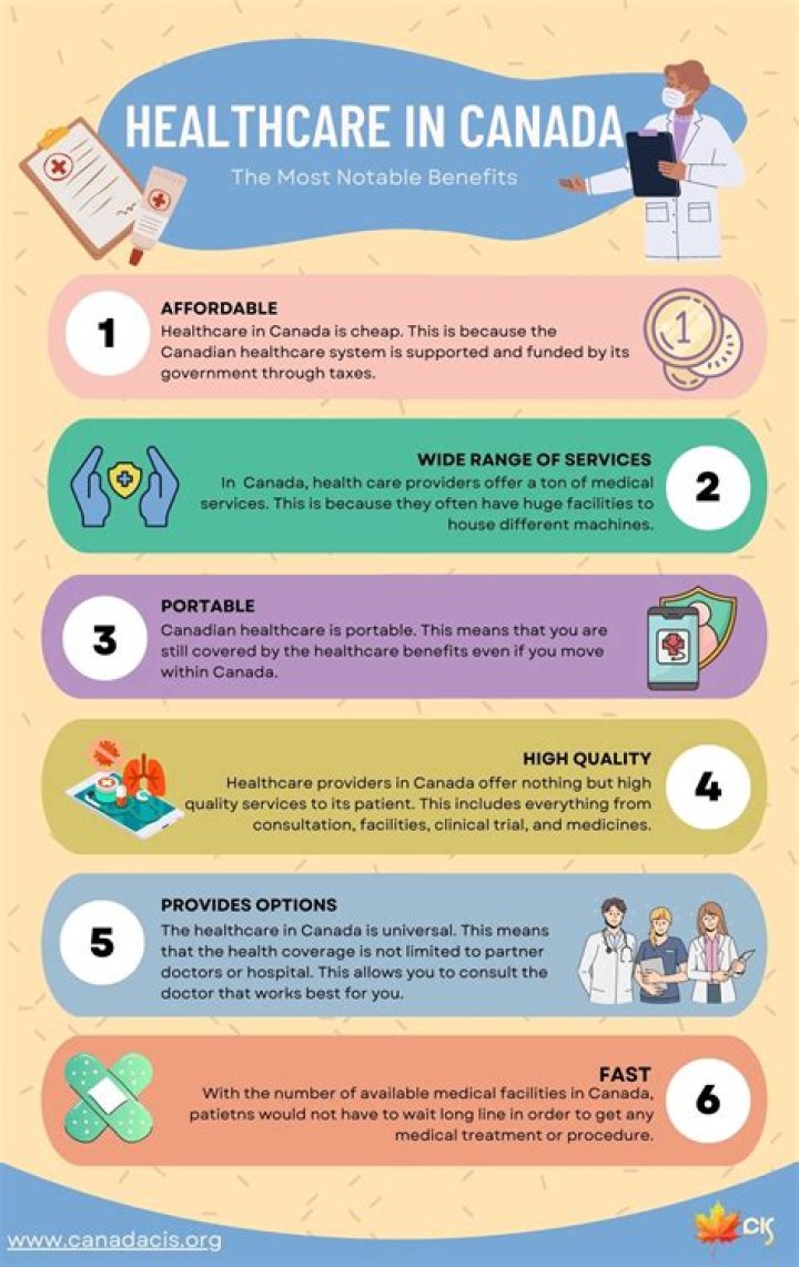 Does China have a good healthcare system?