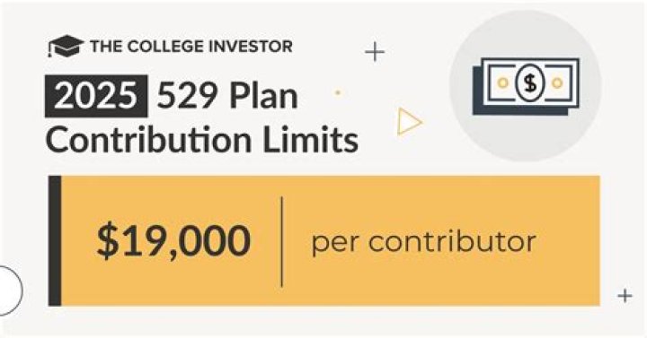 Does Colorado offer a 529 plan?