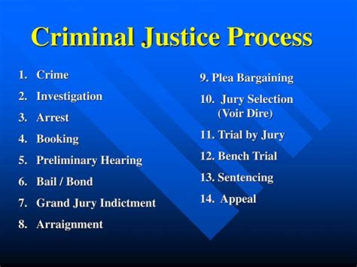 Does criminal justice require physics?