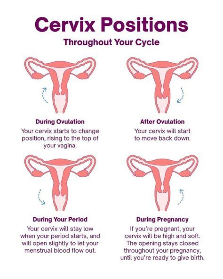 Does cryotherapy of the cervix hurt?