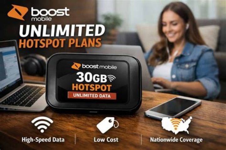 Does Digi have unlimited hotspot?