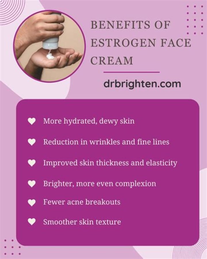 Does estrogen cream promote healing?