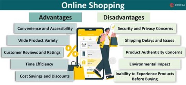 Does F&F do online shopping?
