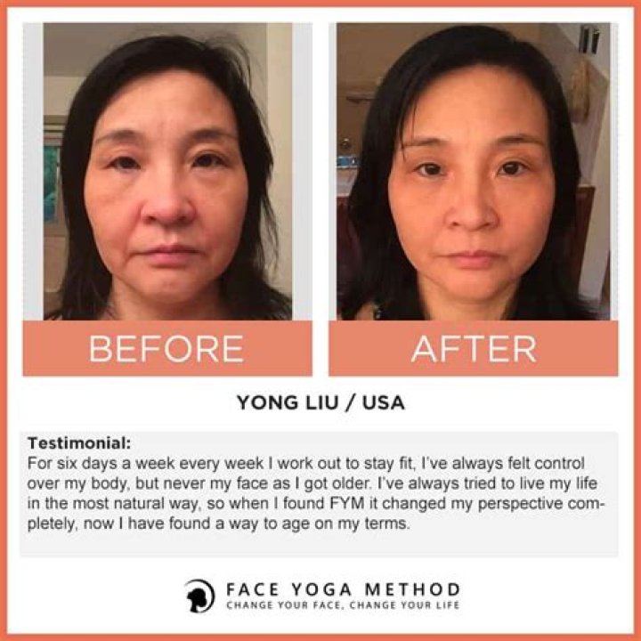 Does face yoga Method really work?