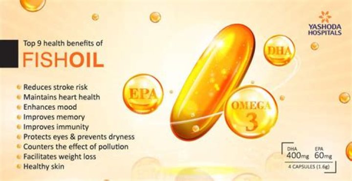 Does fish oil Cause 2020 prostate?