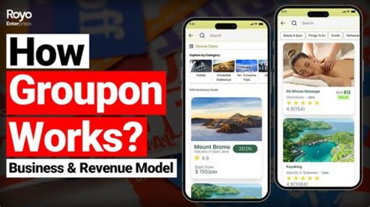 Does Groupon work in South Africa?