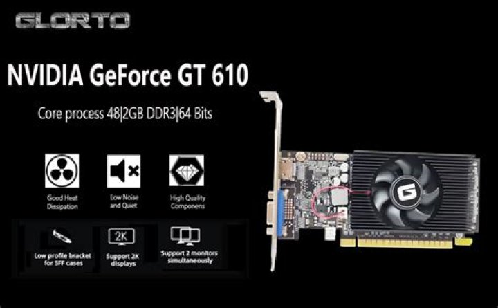 Does GT 610 support OpenGL?