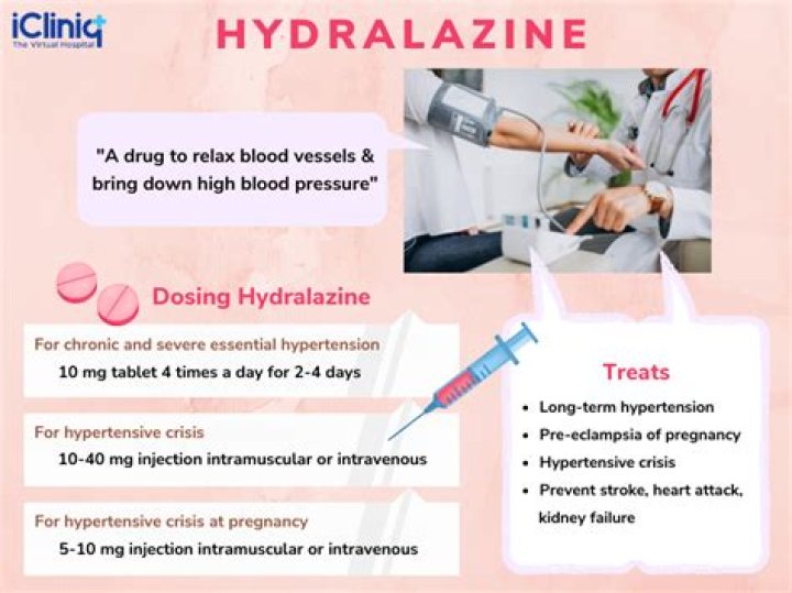 Does hydralazine help with anxiety?