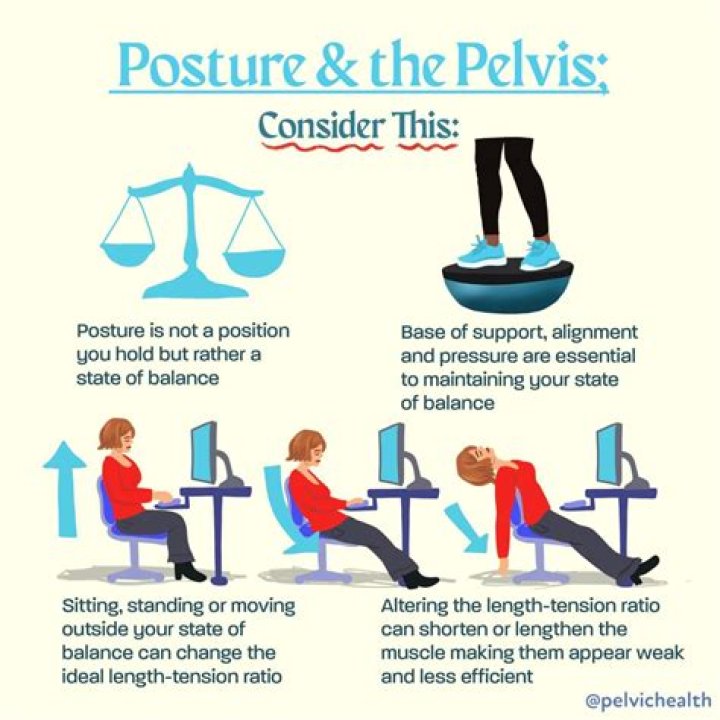 Does increased pelvic pressure mean labor is coming?