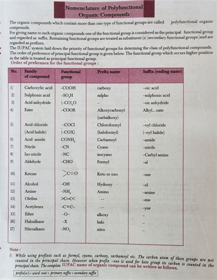 Does IS-6 have preferential mm?