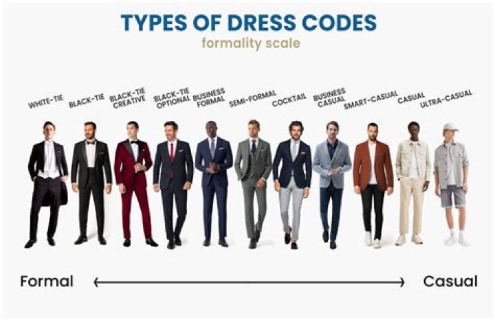 Does john marshall have dress Code?