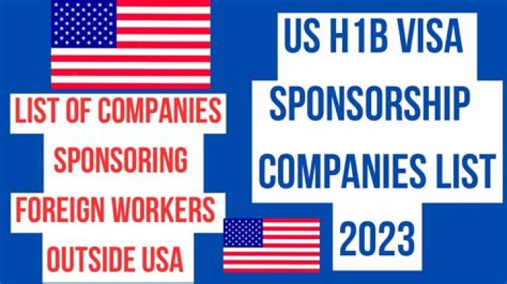 Does Koch sponsor H1B?