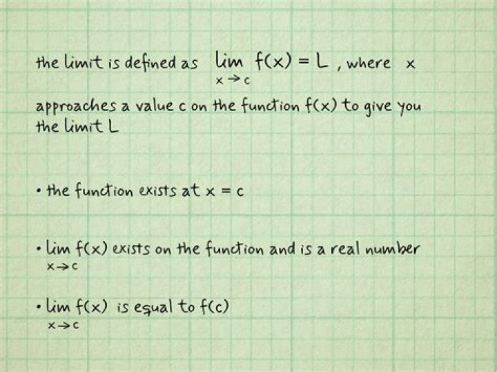 Does limit exist for greatest integer function?