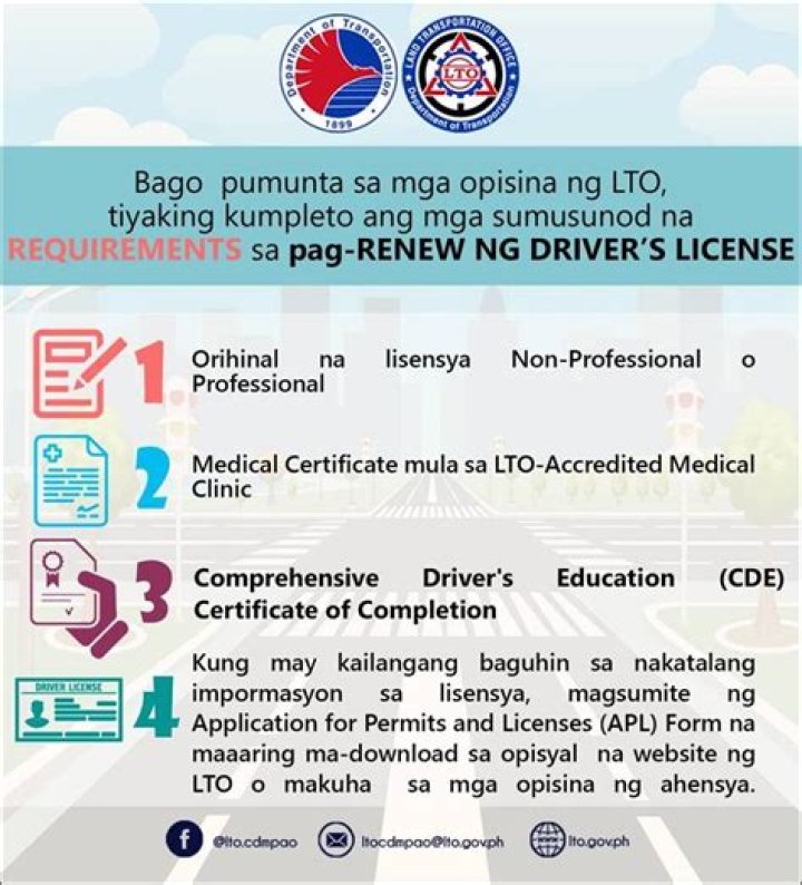 Does LTO have practical exam?