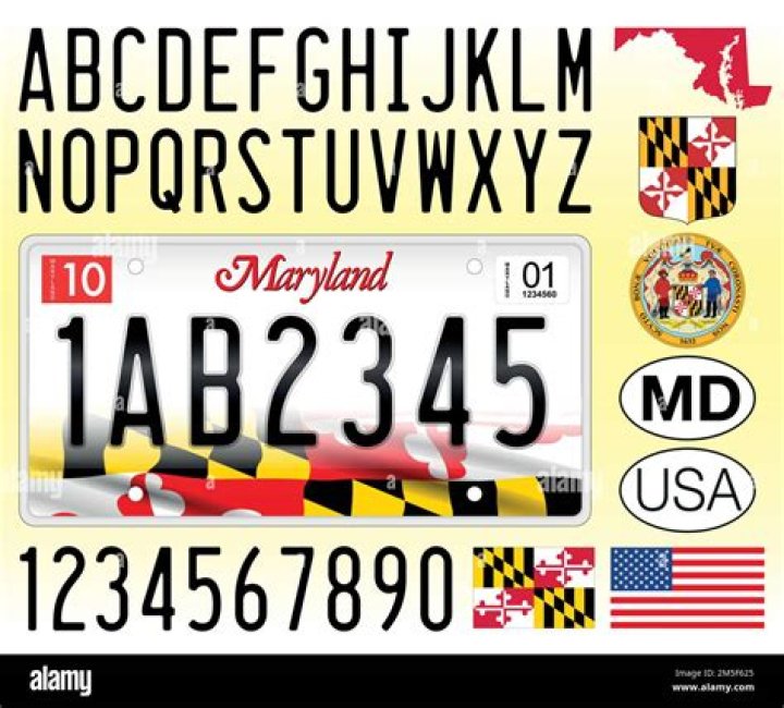 Does Maryland require front license plate 2021?
