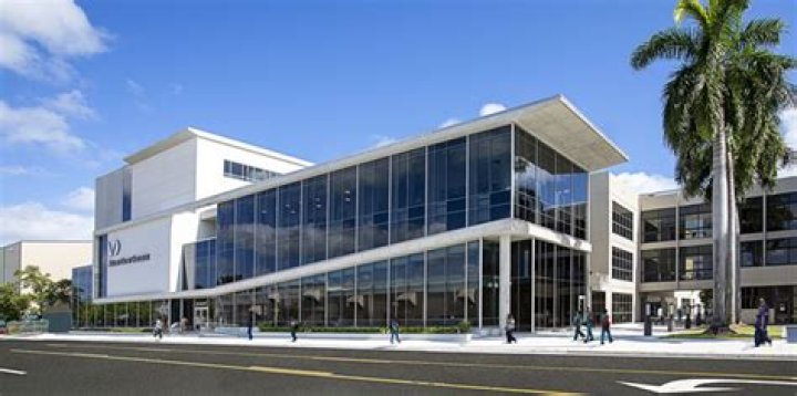 Does Miami Dade College have a library?