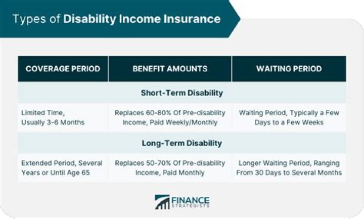 Does mileage reimbursement count as income for social security?