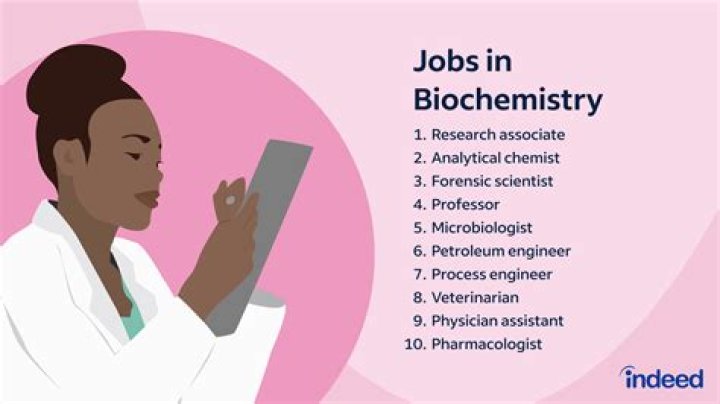 Does MIT have a biochemistry major?