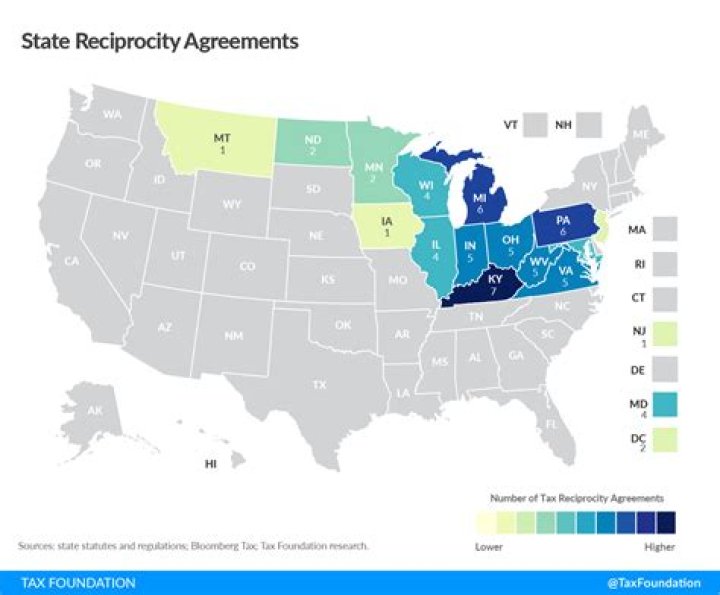 Does Nevada Bar have reciprocity?