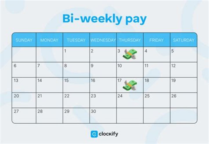 Does Old Time Pottery pay weekly or biweekly?