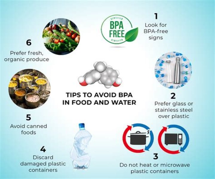 Does PET plastic have BPA?
