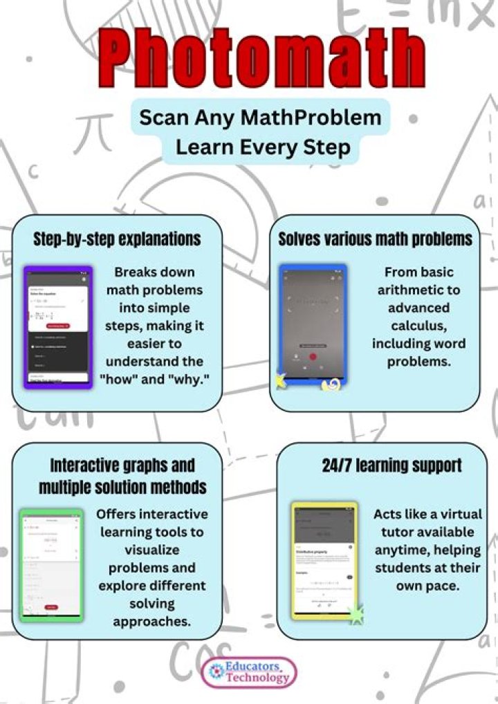 Does Photomath give steps?