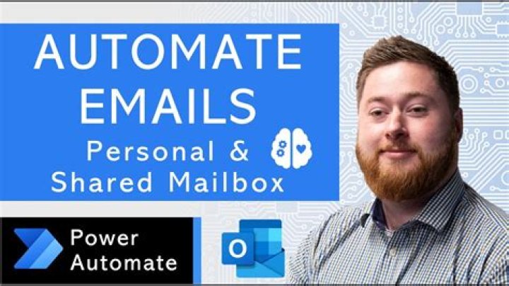 Does power automate work with shared mailbox?