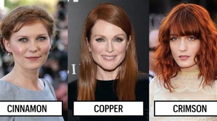 Does red hair look good on neutral skin tones?
