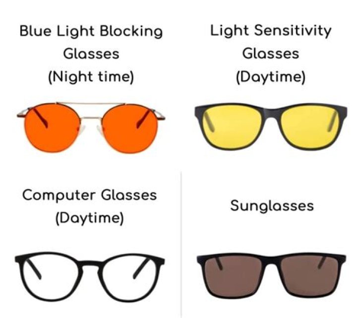 Does SAD light work with glasses?