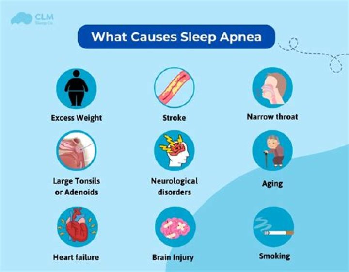 Does sleep apnea cause syncope?