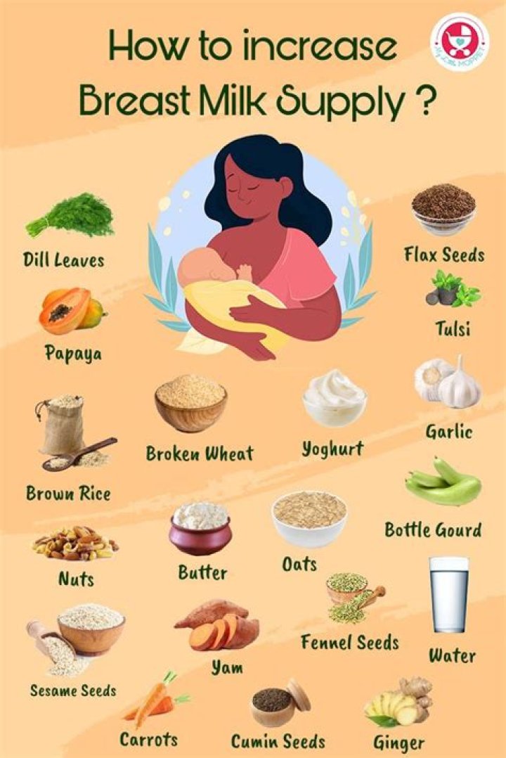 Does spicy food mess with breast milk?