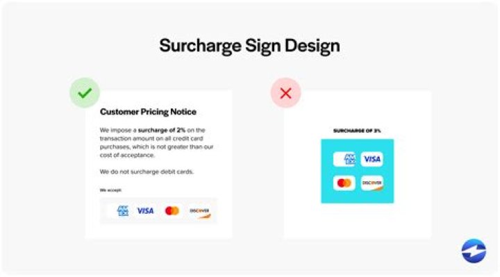 Does Square charge a fee for Apple pay?