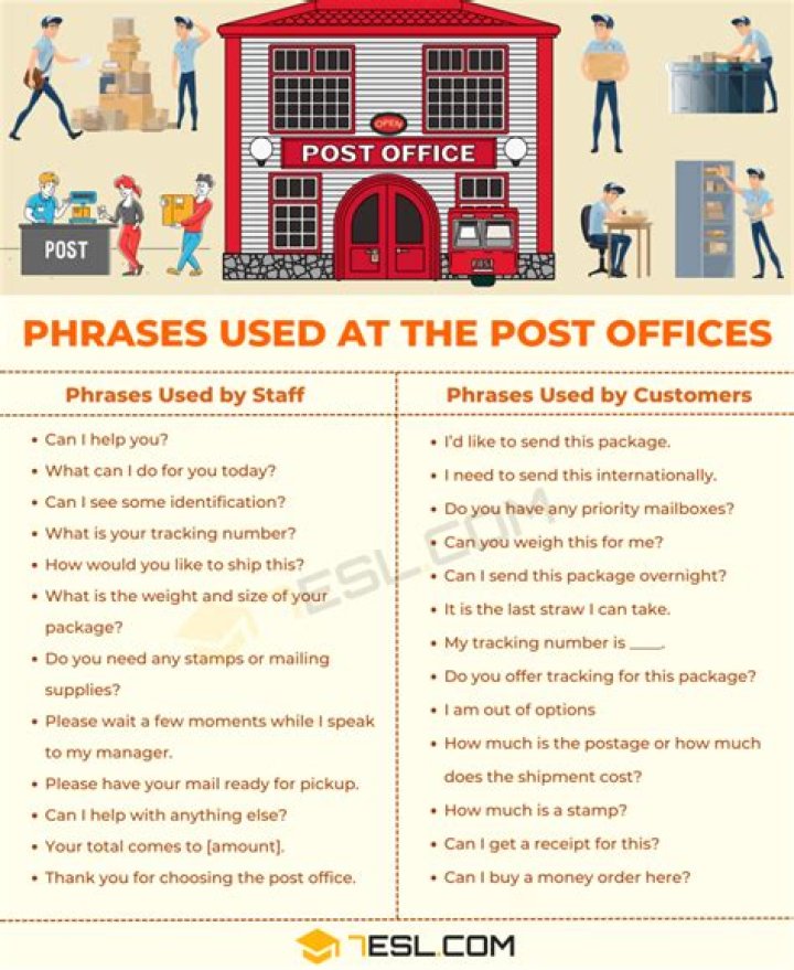 Does the post office rehire?