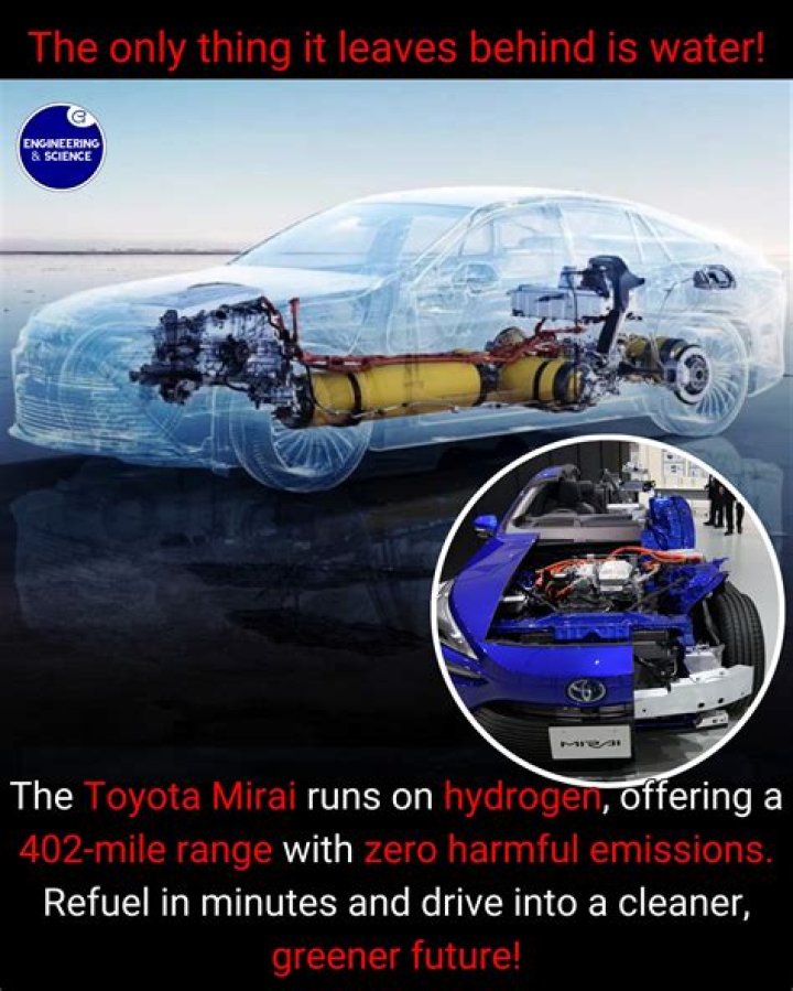 Does the Toyota Mirai runs on water?