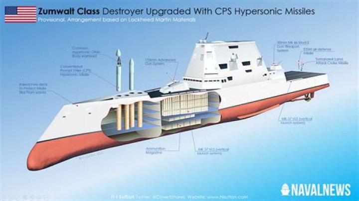 Does the US Navy have hypersonic missiles?
