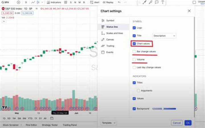 Does Tradingview accept Bitcoin?