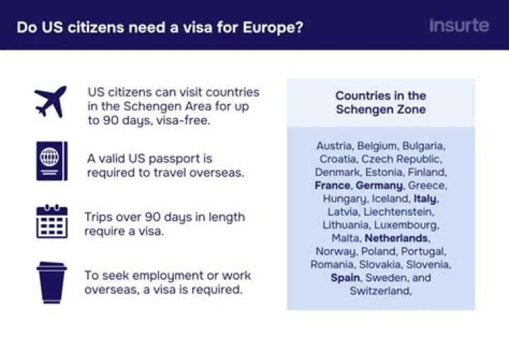 Does US citizen need work permit in UK?