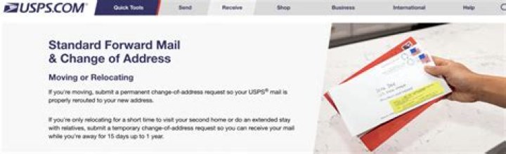 Does USPS forward mail for free?