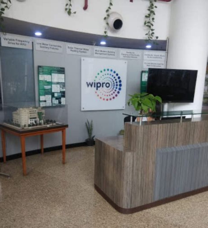 Does Wipro has BPO?