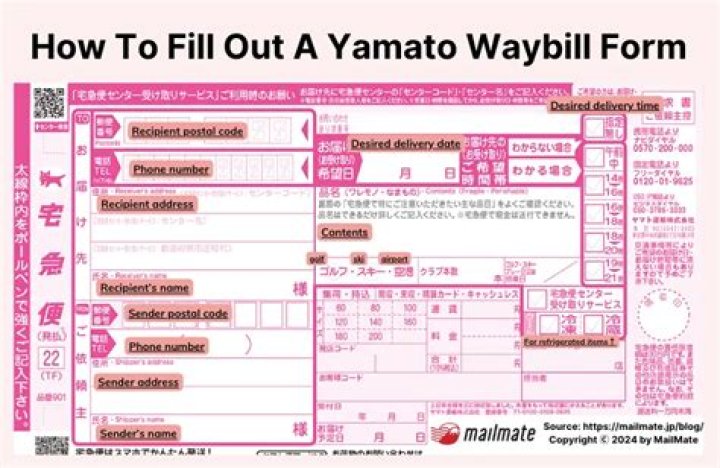 Does Yamato Transport ship internationally?