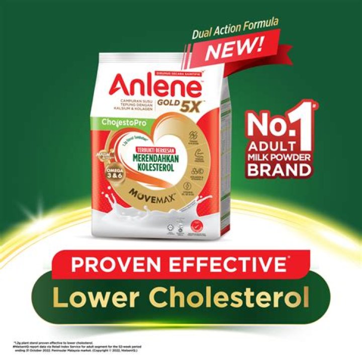 For what age is anlene gold?