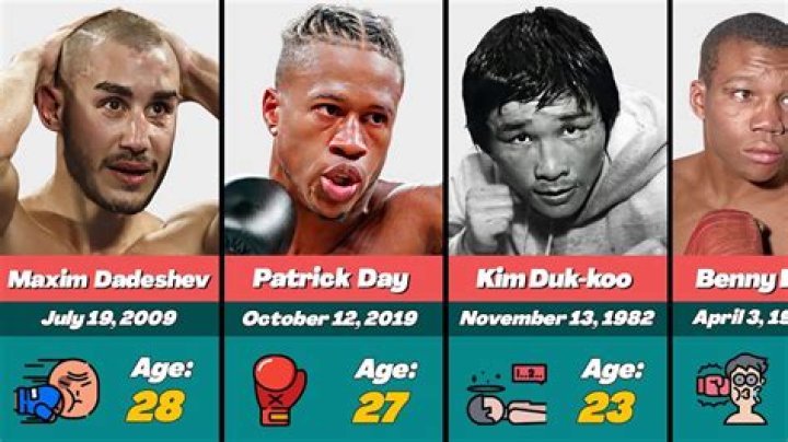 Has anyone ever died in boxing ring?